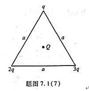 如图所示,边长为a的等边三角形的三个顶点上,放置着三个正的点电荷,电量分别为q、2q、3q.若将另一