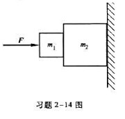 质量为m1和m2的两物体，在水平力F的作用下紧靠在墙上，如习题2－14图所示。为使两物块均不掉下，试