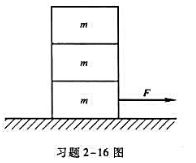 三块质量均为m的相同物块叠放在水平面上，如习题2－16图所示。已知各接触面间的摩擦因数均为μ。（1)