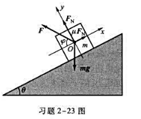 一质量为m的物体静止于倾角为θ的固定斜面上，如习题2－23图所示。已知物体与斜面间的静摩擦因数为一质