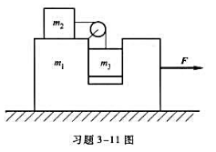 在如习题3－11图所示的装置中，质量分别为m2和m3的两物体由一细绳相连。细绳跨过装在一质量为m1的