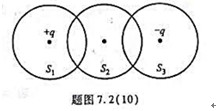 在点电荷＋q与－q的静电场中,作出如图所示的三个闭合面S1、S2、S3则通过这些闭合面的电场强度通量
