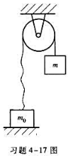 如习题4－17图所示，质量为m的物体从静止下落y后开始拉起质量为m0（m0>m)的物体。两物体通过一