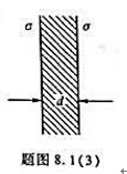 已知厚度为d的无限大带电导体平板,两表面上电荷均匀分布,电荷面密度均为σ,如题图8. 1（3)所示,