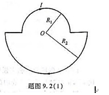将导线弯成半径分别为R1和R2而且共面的两个半圆,圆心为0,通过的电流强度为I,如题图9.2（1)所