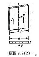 如题图9.2（2)所示,在宽度为d的导体片上有电流I沿此导体长度方向流过，电流在导体宽度方向均匀分如