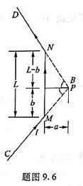 通有电流1的无限长载流导线被折成如题图9.6所示的形状,试求P点磁感应强度B.请帮忙给出正确答案和分