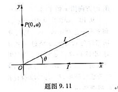 无限长直导线折成V形,顶角为0,置于0xy平面内,且一个角边与x轴重合,如题图9.11所示.当导线中