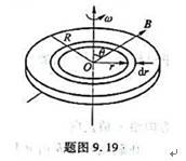如题图9.19所示,均匀磁场中有一半径为R,电荷面密度为σ的均匀带电圆盘绕中心轴以角速度ω转动.若均