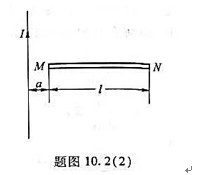 如题图10.2（2)所示,一段长度为I的直导线MN;水平放置在载电流为I的竖直长导线旁与竖直导线共面