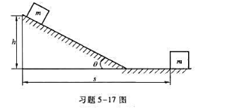如习题5－17图所示，物体从高为h的斜面顶端自静止开始滑下，最后停在与起点的水平距离为s的水平地如习
