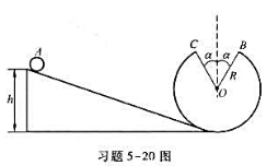 物体沿习题5－20图所示的光滑轨道自点A由静止开始滑下。轨道的圆环部分有一对称的缺口BC，缺口的物体