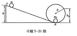 如习题5－21图所示，质量为m的物体从光滑轨道的顶端A点，由静止开始沿斜道滑下，在半径为R的圆环部如