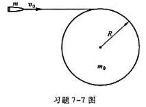 质量为m的子弹，以速度v0射人质量为m0、半径为R的圆盘的边缘，并留在该处。v0的方向与入射处的半径