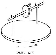 如习题7－12图所示，一飞轮以ω的角速度高速转动，其转动惯量为J0，试问，为使水平圆台以恒定角速度Ω