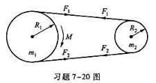 同一平面内的半径分别为R1和R2，质量分别为m1和m2的轮子以皮带相连接，可绕各自的轴转动，如习题7