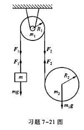 一质量为m2、半径为R2的圆盘，沿着绕在它边缘上的带子展开，带子跨过一质量为m1、半径为R1的定滑轮