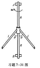 两根质量均为m、长均为l的相同均匀杆，与一竖直轴刚性相连，杆与轴均成θ角，且三者在同一平面内，转轴被