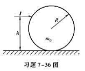 将一水平方向上的冲量I作用在质量为m0、半径为R的最初是静止的均质小球上，作用点位于球心的上方，距地