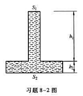 一根横截面积S1=5.00cm2的细管，连接在一个容器上，容器的横截面积S2=100cm2，高度h2