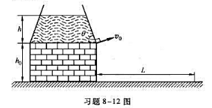 在一截锥形容器内盛有高度为h=0.7m的水，其侧壁与底面成θ=60°角，容器被放在高为h0=0.50