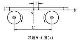一根质量为m的均匀杆，放在两个完全相同的轮子上，两轮心间距离为2l，并沿习题9－4图（a)所示的方向