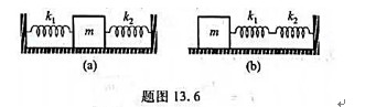 在光滑 的桌面上,有劲度系数分别为k1和k2的两个弹簧以及质量为m的物体构成两种弹簧振子，如图所示,