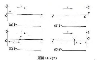 已知波源在坐标原点（x=0)的平面简谐波的表达式为ξ=Acos（Bt－Cx) ,其中A,B,C为正值