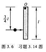 如图3.6所示，一长l=0.4m的均匀木棒，质量m1=1kg，可绕水平轴O在竖直平面内转动，开始时棒