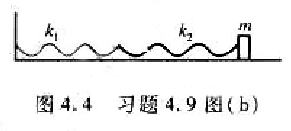 劲度系数为k1和k2的两根弹簧，与质量为m的物体按图4.3和图4.4所示的两种方式连接，试证明它们的