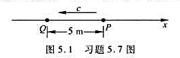 如图5.1所示，一平面波在介质中以速度u=20m·s－1沿x轴负方向传播。已知P点的振动表达式是y=