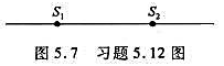 如图5.7所示，S1与S2为两相干波源，相距λ／4，且S1的相位较S2的相位超前π／2，如果两波在S