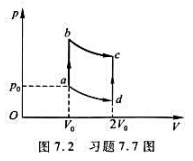 如图7.2所示，1mol氧气，在压强为p0=1.0x10^5Pa，温度为20℃时，其体积为V0，今使