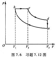 如图7.6所示，狄赛尔循环由两个绝热过程ab和cd、一个等压过程be及一个等体过程da组成，若以摩尔