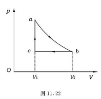 图11.22示1mol单原子理想气体所经历的循环过程，其中ab为等温线。假定V2／V1=2，求循环的
