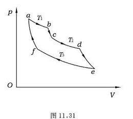 图11.31示一理想气体的循环过程，由3条等温线和3条绝热线组成。3个等温过程的温度分别是T1，T2