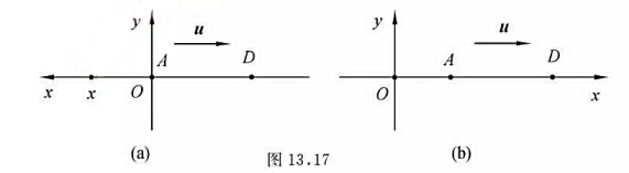 一平面简谐波在介质中以速率u=20m／s自左向右传播，已知在传播路径上的某点A振动方程为：y=3x1