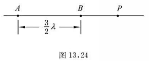 A、B为两个同振幅、同相位的相干波源，它们在同一介质中相距3λ／2，P为A、B连线延长线上的任意点，