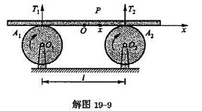 如解图19－9所示，一质量为m的匀质直杆放在两个迅速旋转的轮上,两轮旋转方向相反，轮间距离l = 2