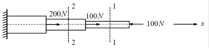 杆件受力如图所示，则1-1截面的轴力为（），2-2截面的轴力为（）。