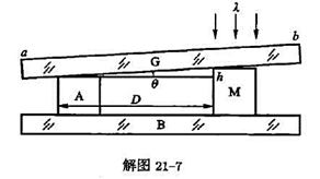 如解图 21－7所示，有一标准模块M,其两端面严格平行且光洁，A是其复制品.为检验A的端面高度是否如