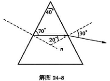 如解图24－8所示，已知一三棱镜的顶角θ= 40°,光线从－面进入棱镜,沿与底边平行方向射向另一面，