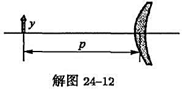 如解图24－12所示，一凹凸薄透镜玻璃的折射率为1.5, 其第一曲面的曲率半径大小为R1 = 2cm