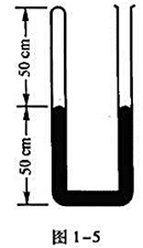 截面积为1.0cm2的粗细均匀的U形管,其中贮有水银,高度如图1－5所示.今将左侧的上端封闭,将其右
