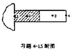 一直径为1cm,长4cm的钢制圆柱形肋片，初始温度为25℃,其后，肋基温度突然升高到200℃，同时温