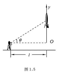 雷达与火箭发射台的距离为l，观测沿竖直方向向上发射的火箭，如图1.5。观测得θ的规律为θ=kt（k为