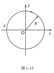一质点沿半径R=1m的圆周运动，t=0时，质点位于A点，如图，然后沿顺时针方向运动，运动学方程s=π