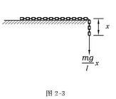 如图2－3所示，一条质量为m，长为l的匀质链条，放在一光滑的水平桌面上，链子的一端有极小的一段长如图