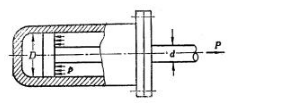 某机床工作台进给液压缸如图所示。已知压力p=2MPa，液压缸内径D=75mm，活塞杆直径d=18mm