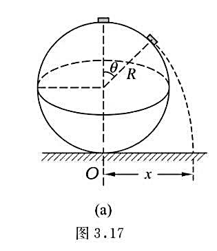 一物体从固定的光滑圆球顶端从静止开始下滑，如图3.17（a)所示。问：（1)物体在何处（θ=？)脱离